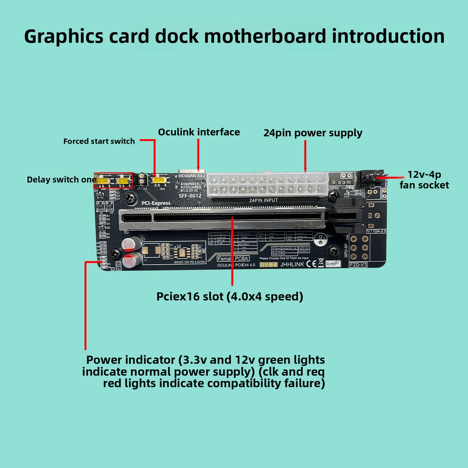 50CM Oculink EGPU Graphics Car - Oculink Egpu Mini Pc 评论和价格
