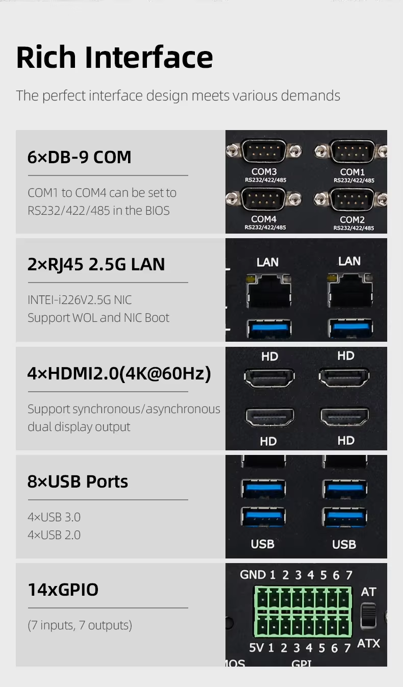 14th Industrial Mini Pc i5-144 - Fanless Industrial Pc Rs485 Core I7 评论和价格