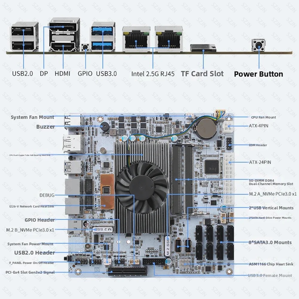 I5-8265U ES NAS Motherboard 8  - Nas Motherboard 8 Sata Mini Itx 评论和价格
