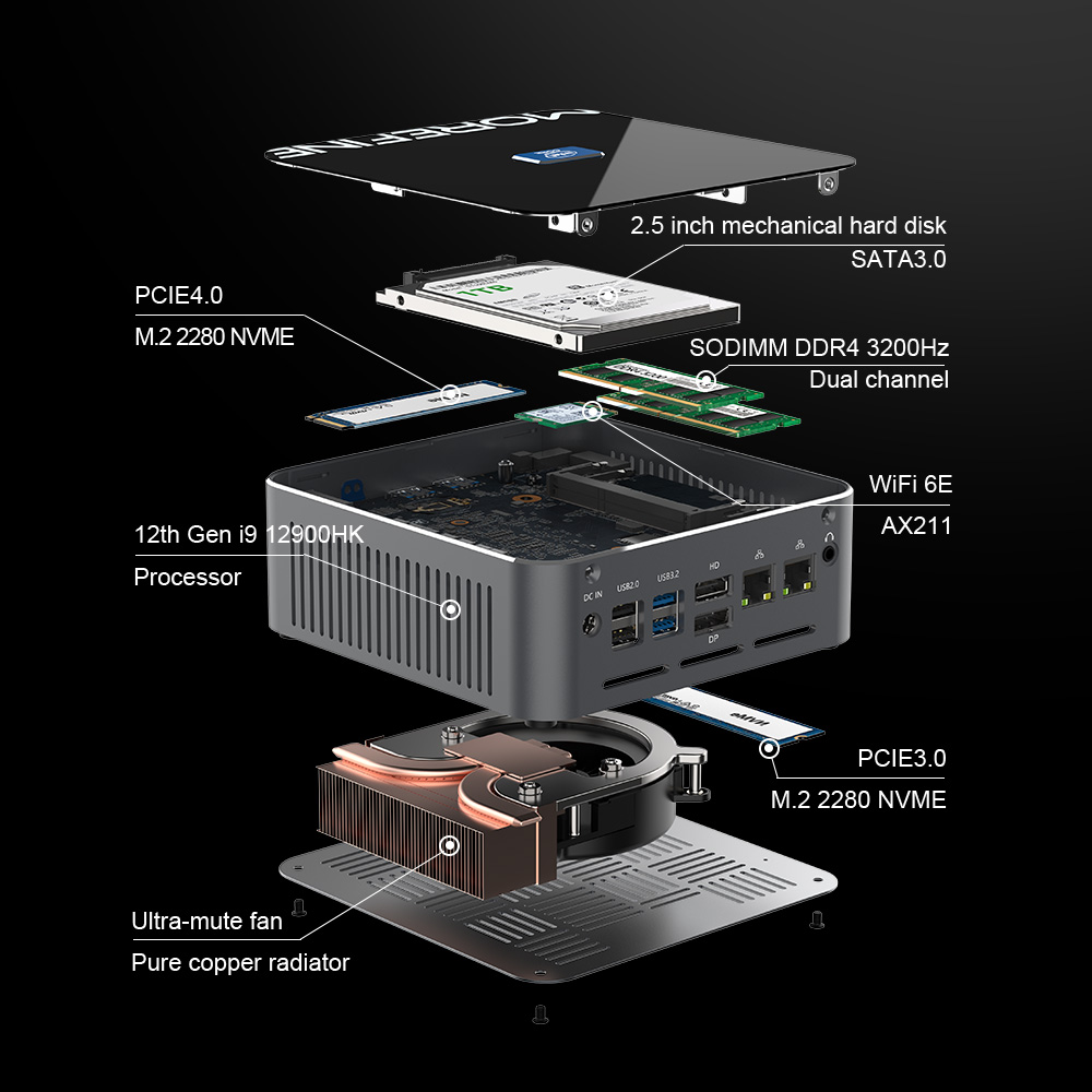 2025 Mini PC i9-13900H i9 1290 - Intel Core I9 13900H Mini Pc 评论和价格