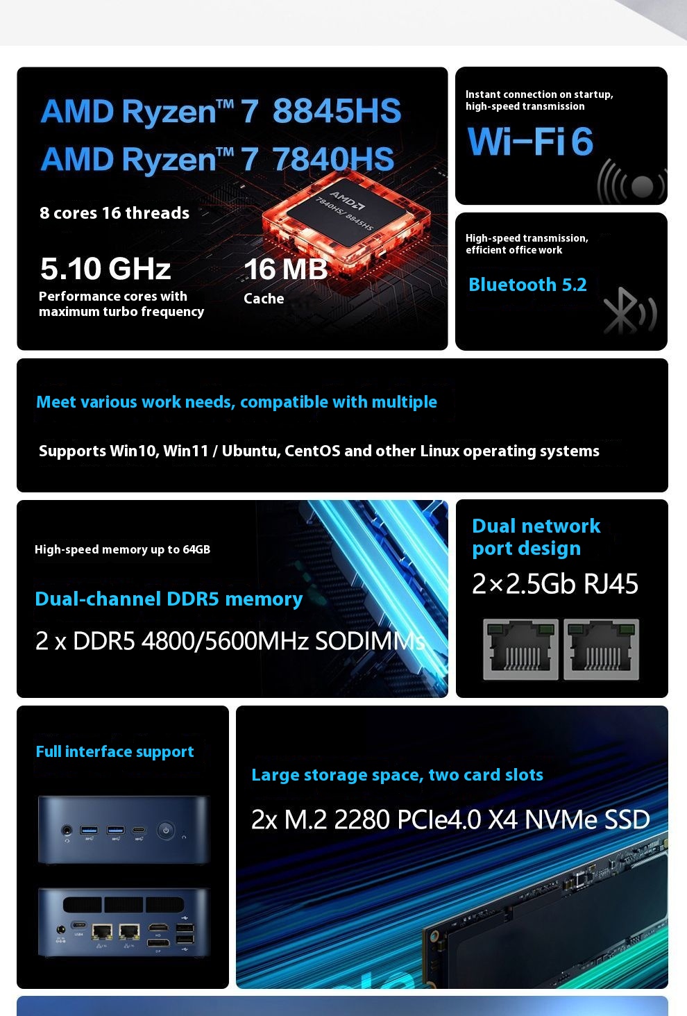 SZBOX S78/S88 Ryzen 7 7840HS/8 - Amd Ryzen 7 7840Hs Mini Pc 评论和价格