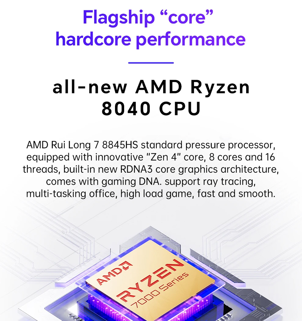 GEM12 Pro AMD Ryzen 7 8845HS G - Amd Ryzen 7 7840Hs Mini Pc 评论和价格